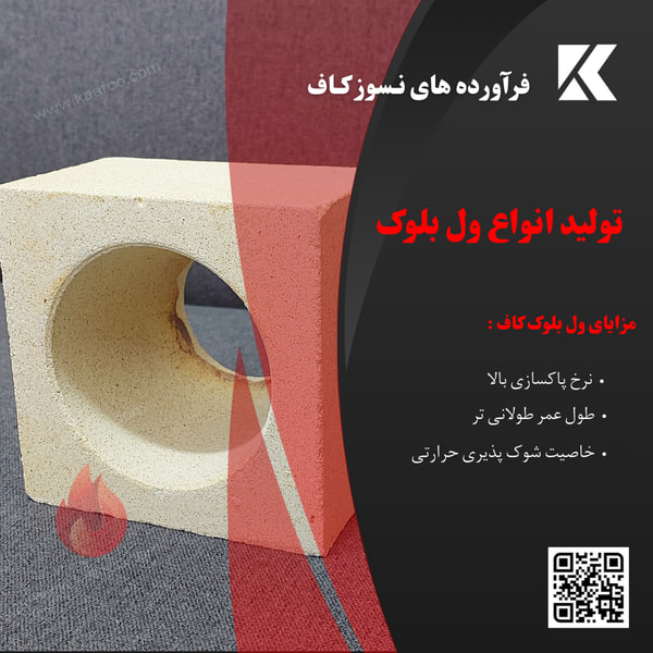ول بلوک تاندیش ول بلوک پاتیل
